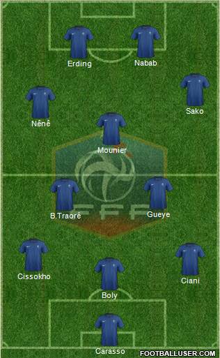France Formation 2012