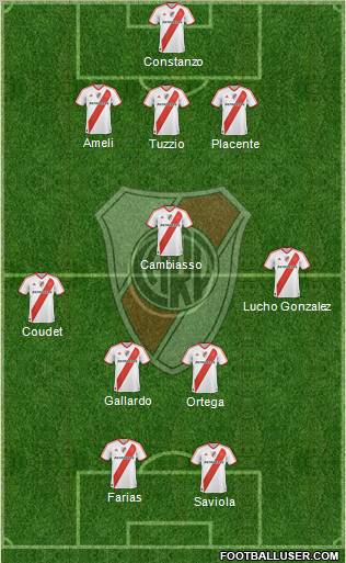 River Plate Formation 2012