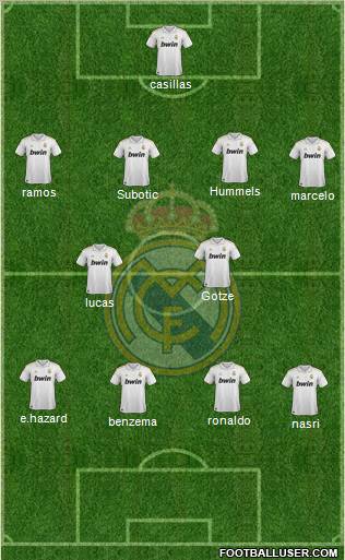 Real Madrid C.F. Formation 2012