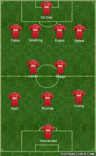 Manchester United Formation 2012