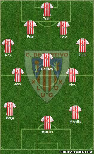 C.D. Lugo Formation 2012