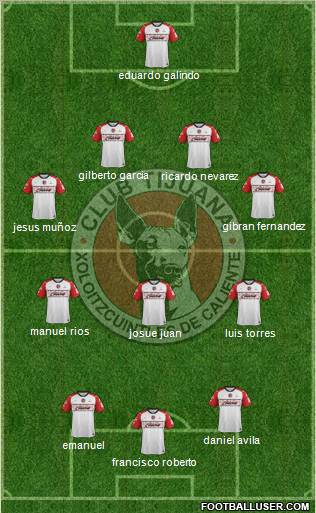 Xoloitzcuintles de Tijuana Formation 2012