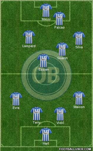 Odense Boldklub Formation 2012