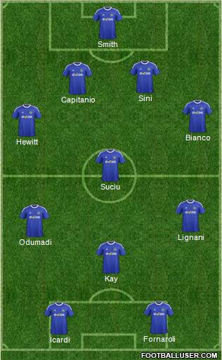 Macclesfield Town Formation 2012