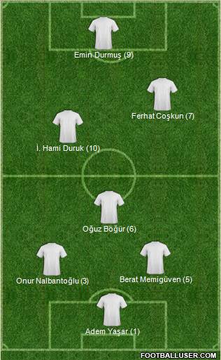 Football Manager Team Formation 2012