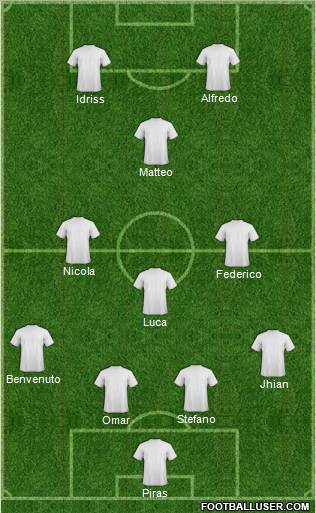 Champions League Team Formation 2012