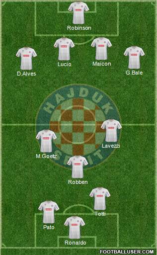HNK Hajduk Formation 2012