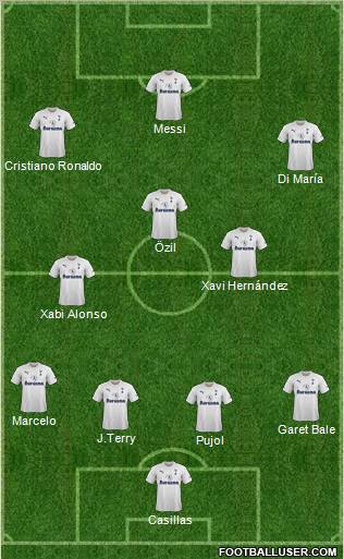 Tottenham Hotspur Formation 2012