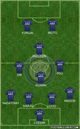 F.C. Internazionale Formation 2012