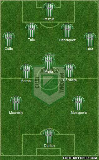CDC Atlético Nacional Formation 2012