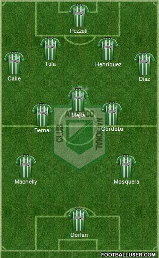 CDC Atlético Nacional football formation