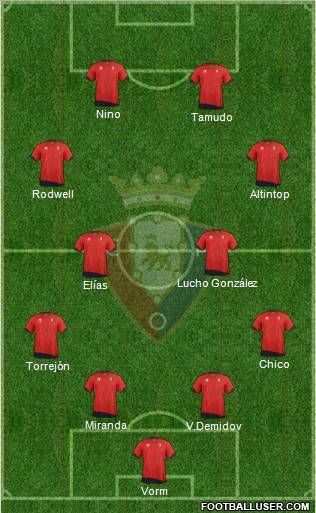 C. At. Osasuna Formation 2012
