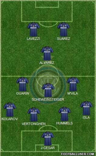 F.C. Internazionale Formation 2012