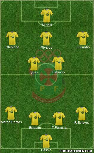 Futebol Clube Paços de Ferreira Formation 2012