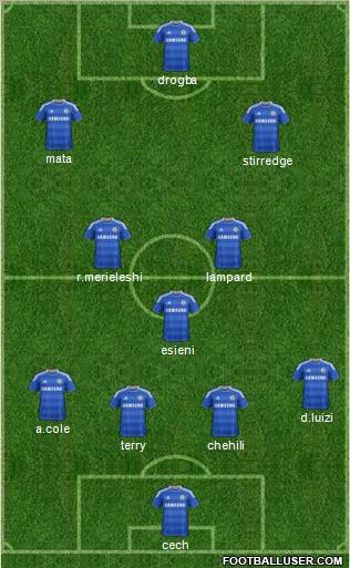 Chelsea Formation 2012