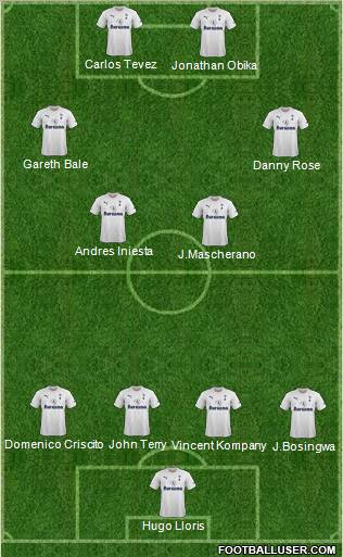 Tottenham Hotspur Formation 2012