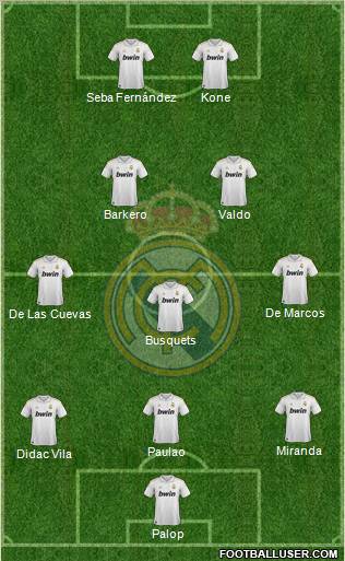 Real Madrid C.F. Formation 2012
