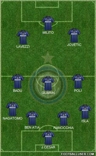 F.C. Internazionale Formation 2012