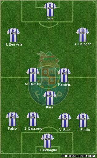Futebol Clube do Porto - SAD Formation 2012