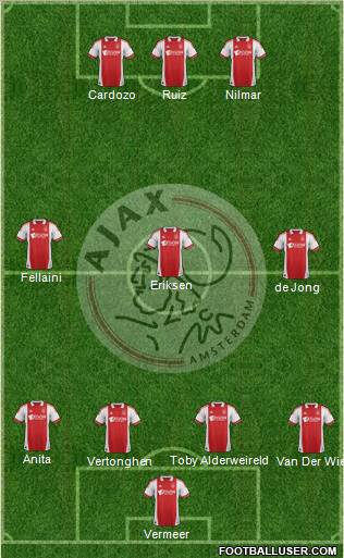 AFC Ajax Formation 2012
