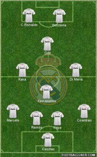 Real Madrid C.F. Formation 2012