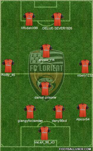 FC Lorient Bretagne Sud Formation 2012