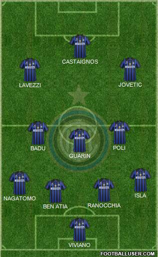 F.C. Internazionale Formation 2012