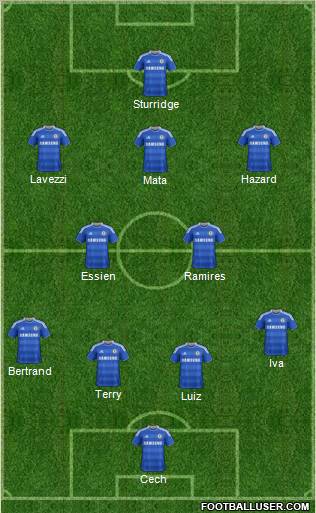Chelsea Formation 2012
