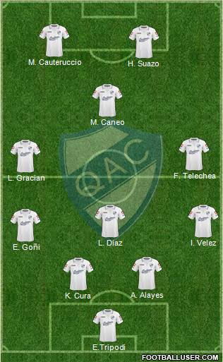Quilmes Formation 2012