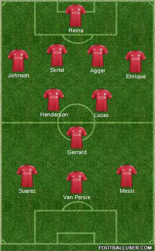 Liverpool Formation 2012