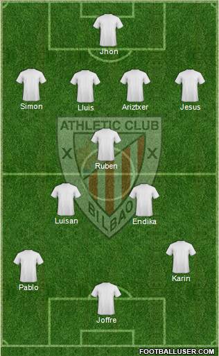 Athletic Club Formation 2012