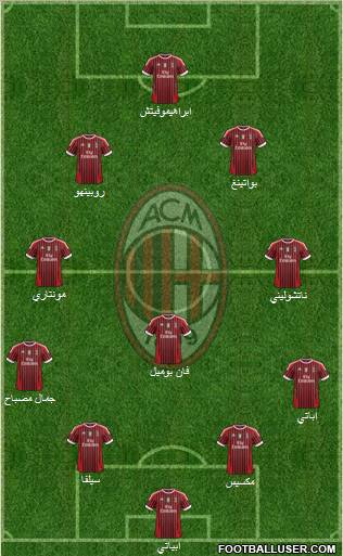 A.C. Milan Formation 2012