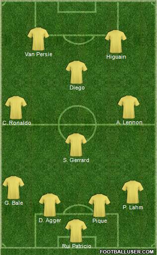 Pro Evolution Soccer Team Formation 2012