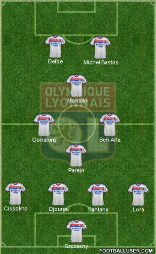 Olympique Lyonnais Formation 2012