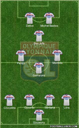 Olympique Lyonnais Formation 2012