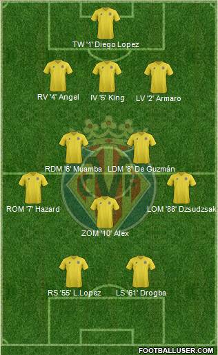 Villarreal C.F., S.A.D. Formation 2012