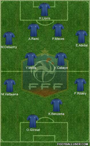 France Formation 2012