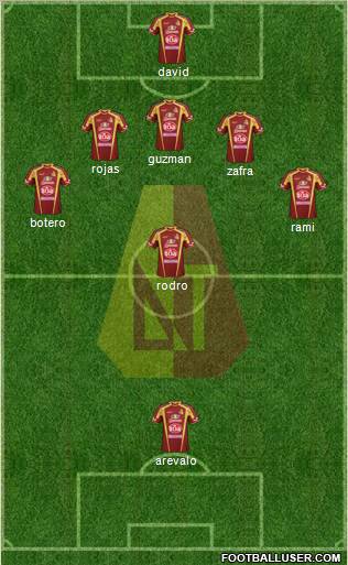CC Deportes Tolima Formation 2012