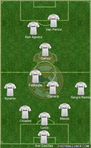 Real Madrid C.F. Formation 2012