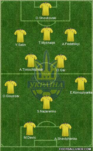 Ukraine Formation 2012