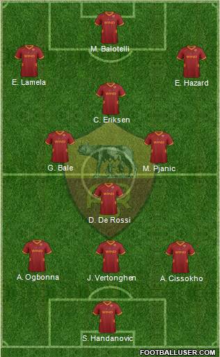 AS Roma Formation 2012