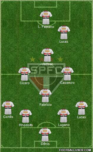 São Paulo FC Formation 2012