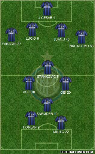 F.C. Internazionale Formation 2012