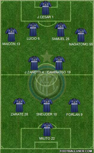 F.C. Internazionale Formation 2012