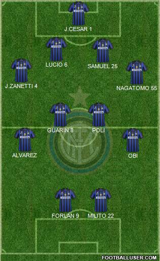 F.C. Internazionale Formation 2012