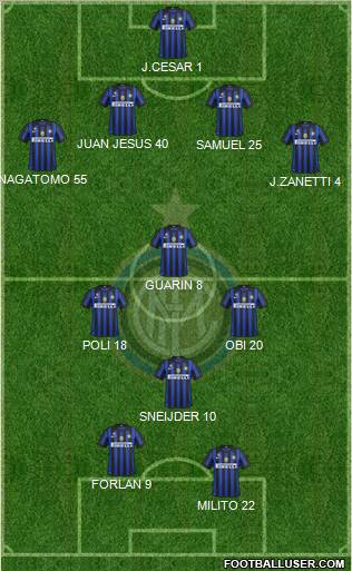 F.C. Internazionale Formation 2012