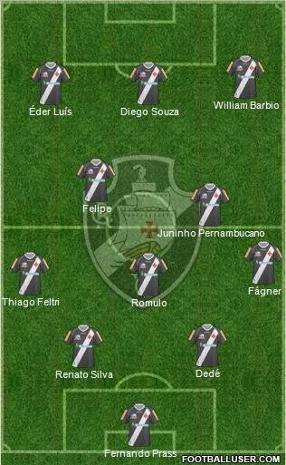 CR Vasco da Gama Formation 2012