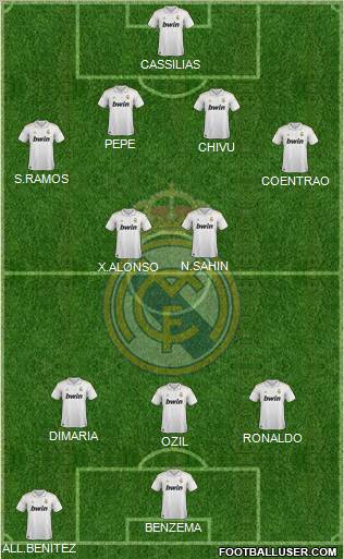 Real Madrid C.F. Formation 2012