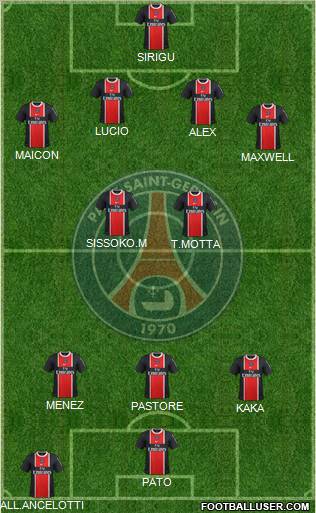 Paris Saint-Germain Formation 2012