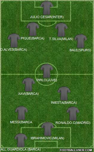 Dream Team Formation 2012